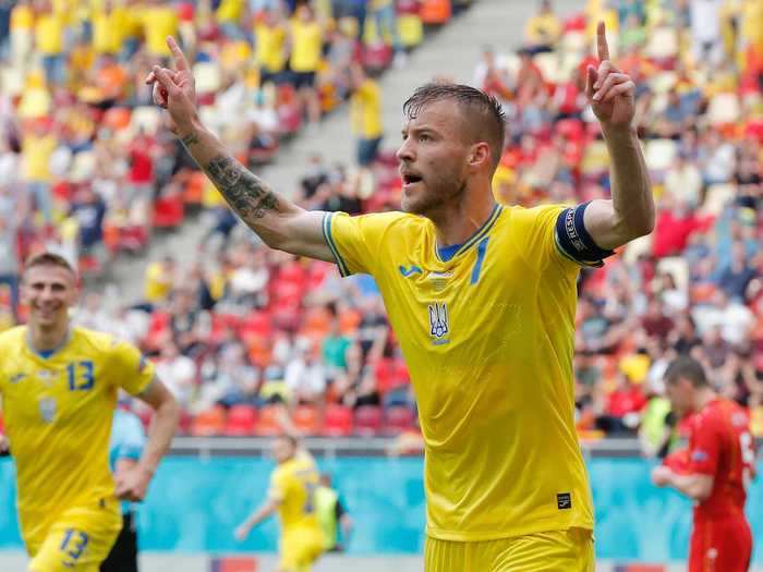 LW: Andriy Yarmolenko - Ukraine