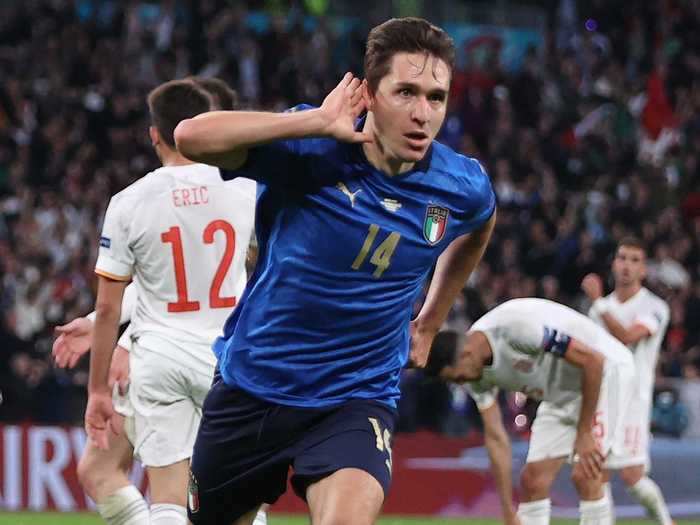 RW: Federico Chiesa - Italy