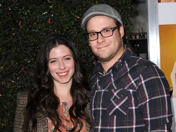 2010: Rogen proposed to Miller at home.