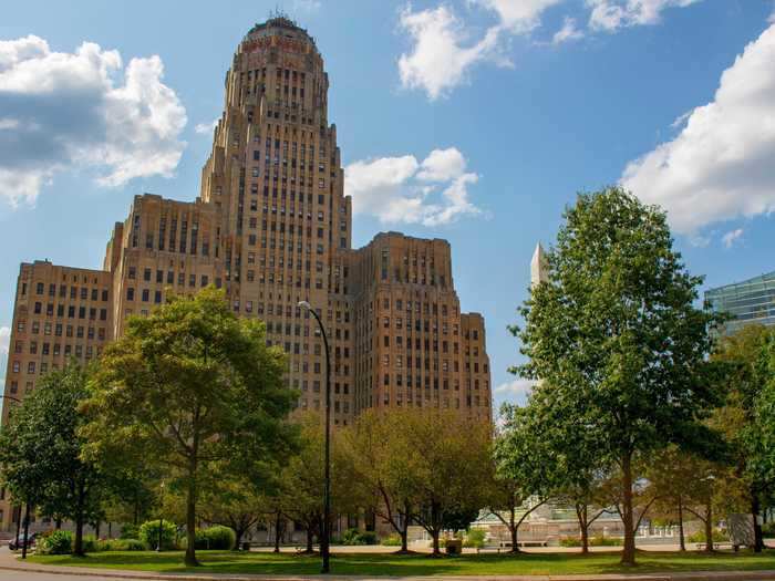 11. Buffalo, New York