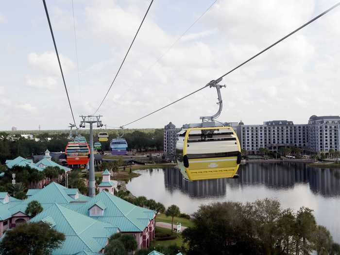 Enjoy the myriad of transportation options around the parks and resorts.