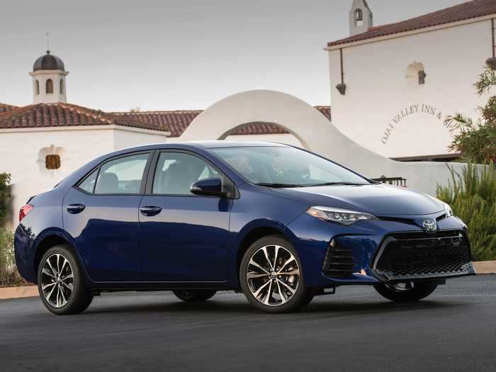 Best used small car: 2018 Toyota Corolla