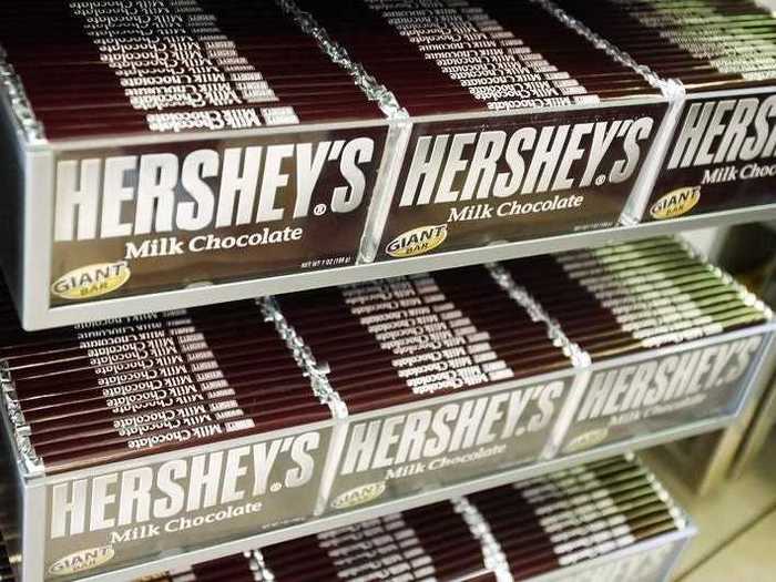 42. The Hershey Company