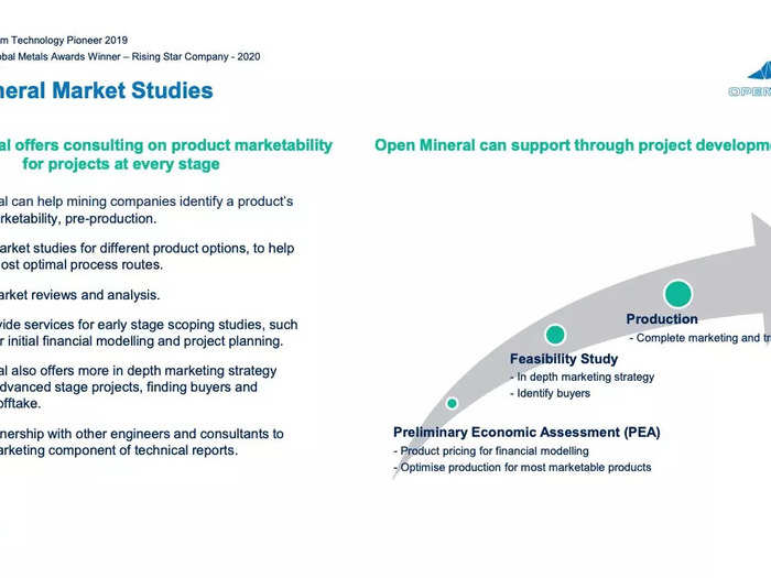 Open Mineral pitch deck