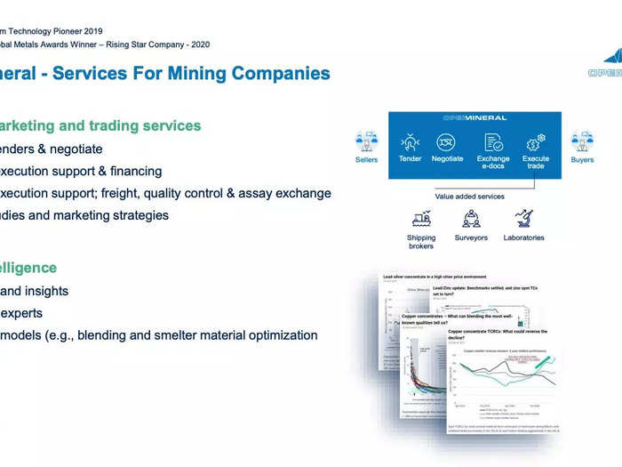 Open Mineral pitch deck