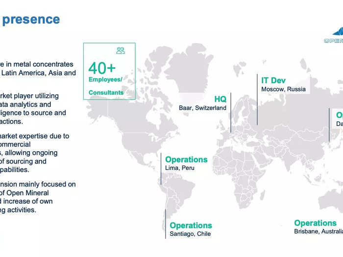 Open Mineral pitch deck