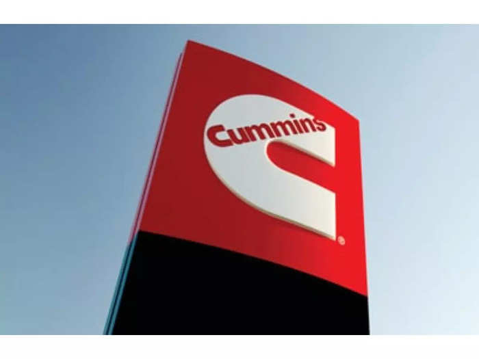 Cummins India have dipped 5% in the last 5 days