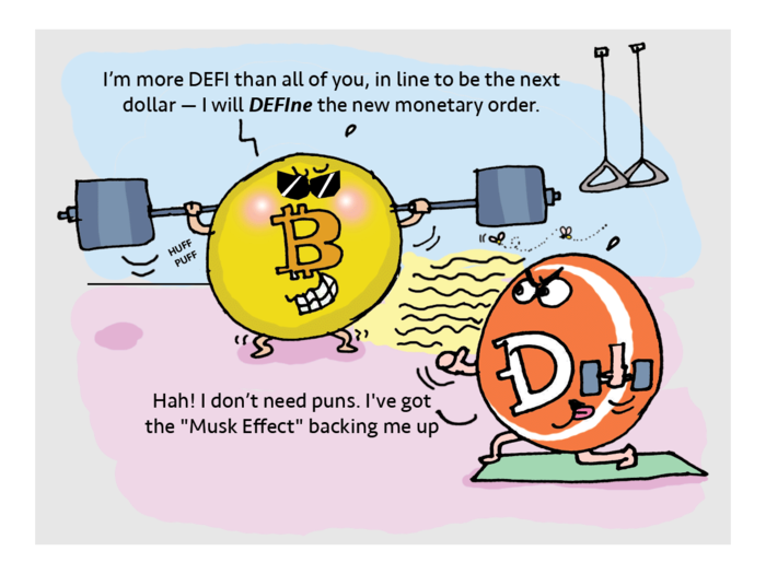 Is Bitcoin really DeFi?