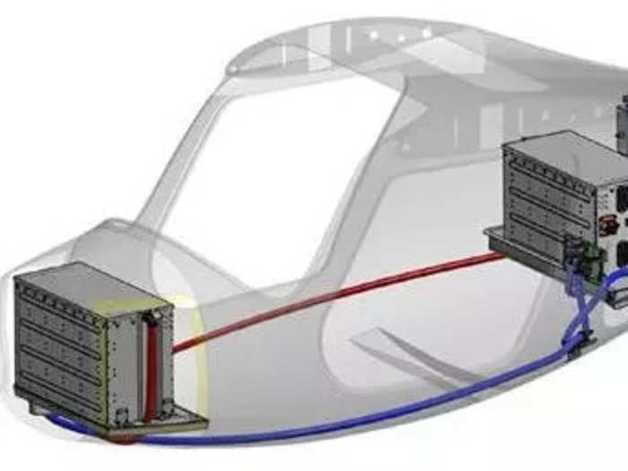 The plane is powered by an innovative liquid-cooled electric system, which runs on two batteries. One is in the nose and the second is behind the cabin.