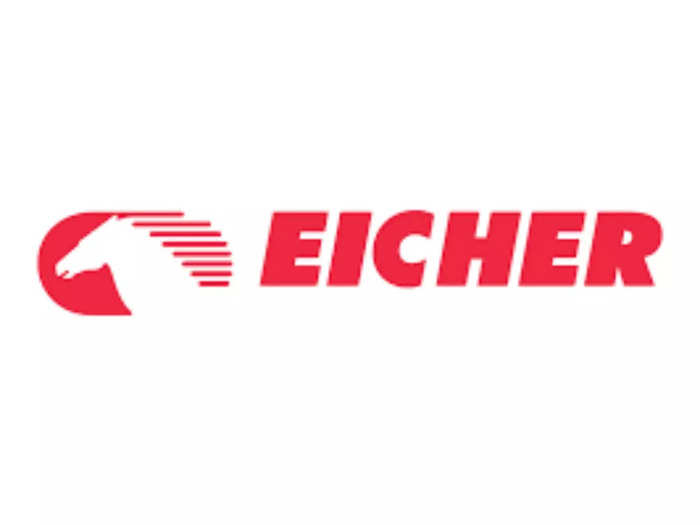 Eicher Motors holds 80% market share in 250 cc bikes