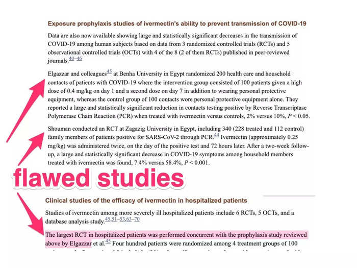 In April, the FLCCC drew up this meta-analysis of ivermectin. Some of the largest studies it cites have been withdrawn, and the conclusions are dubious.