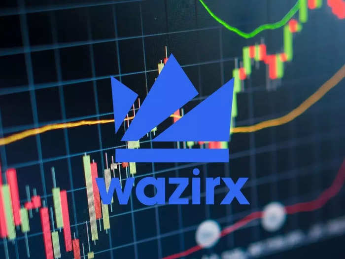 WazirX / WRX