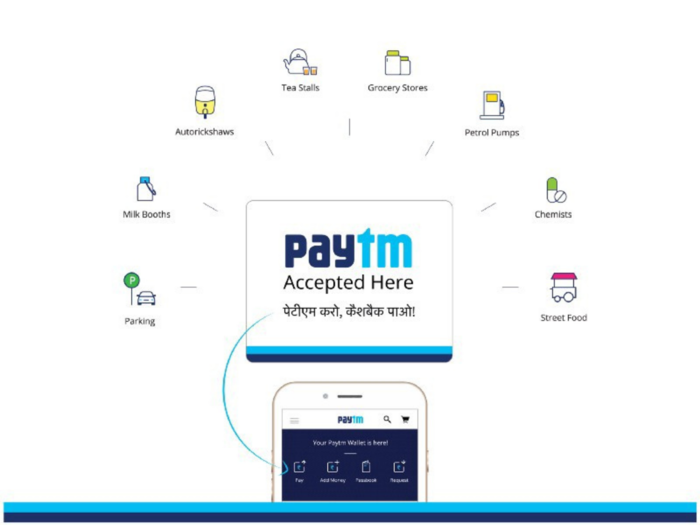 Paytm has several monetisation engines running