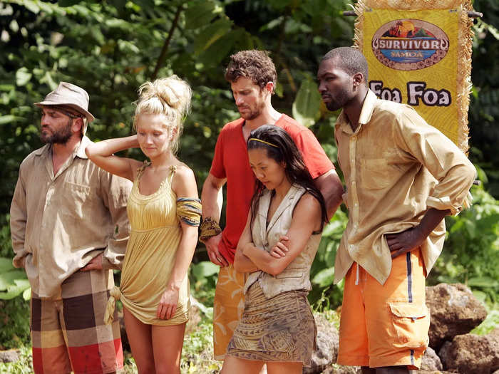 Is "Survivor" real?