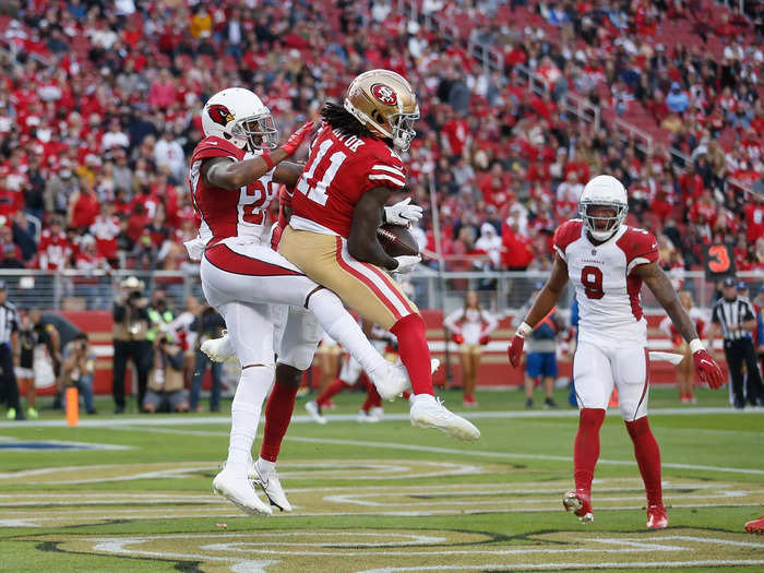 Brandon Aiyuk, WR, San Francisco 49ers