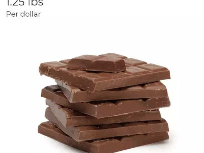 Chocolate