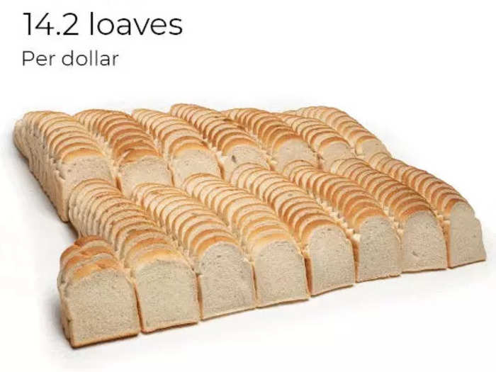 Bread