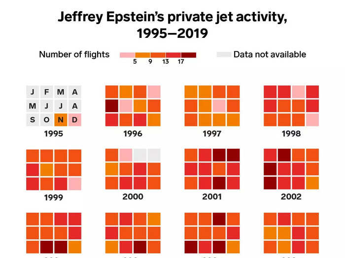 The FAA accidentally disclosed more than 2,000 flight records associated with Jeffrey Epstein