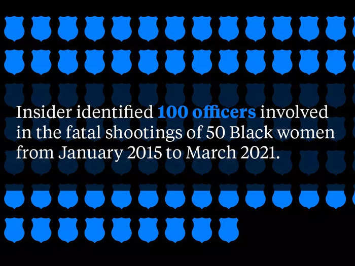 50 Black women have been killed by the police since 2015. Most of the officers who shot them didn
