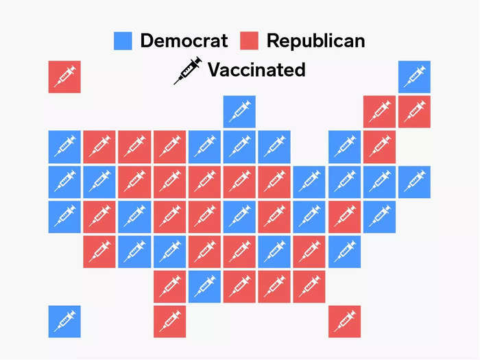 Governors of all 50 states are vaccinated against COVID-19.