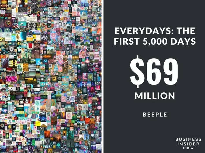 Everydays: The First 5,000 Days – $69 million