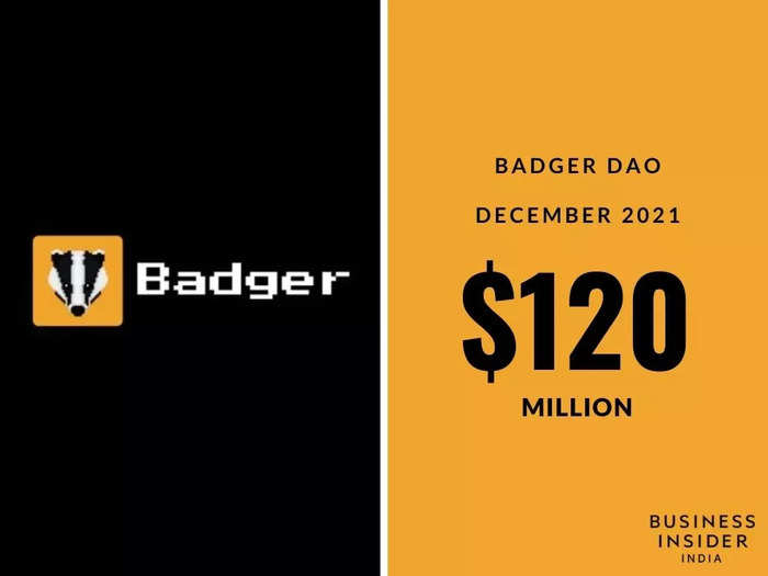 Badger DAO – $120 million stolen in December 2021