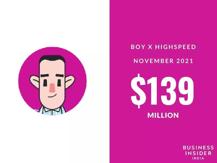 Boy X Highspeed (BXH) – $139 million stolen in November 2021