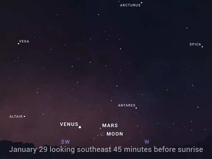 Moon with Mars and Venus