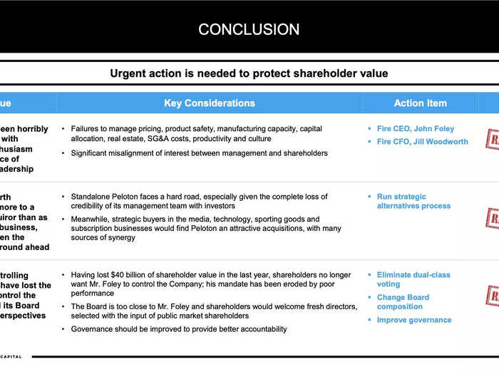 Blackwells recommends several urgent actions, most notably: Fire CEO John Foley.