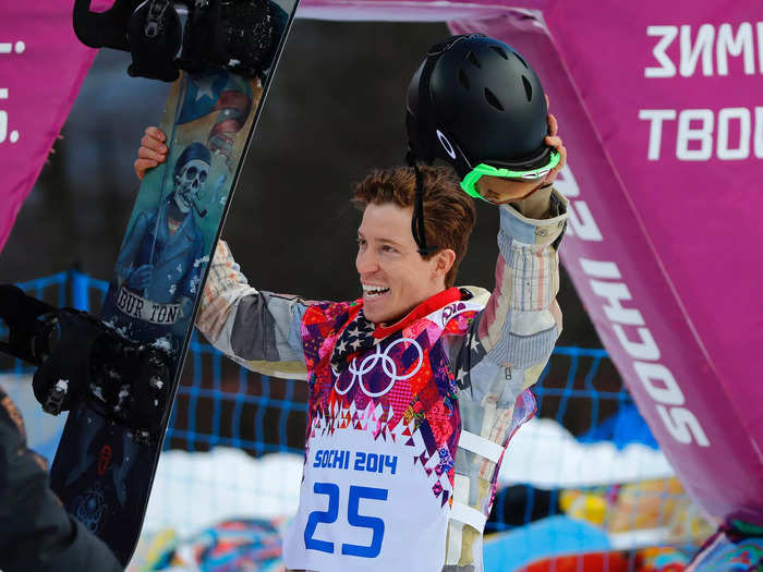 After that, it was on to Sochi 2014, where he looked to make history as the only man to win the same event three consecutive times in winter olympics history.