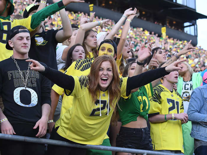 10. University of Oregon