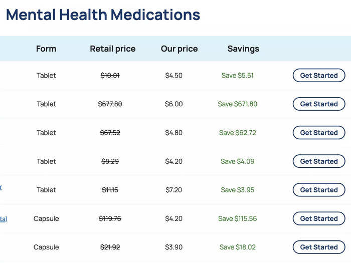 Cost Plus Drug Company does not take insurance, but even with insurance my co-pay is typically higher than the cost I paid through Mark Cuban