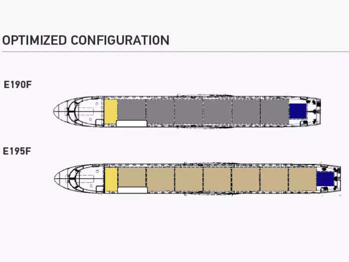 Both planes will have an impressive cargo hold, with the E190F carrying a volume of 3,632 square feet and a payload of 23,600 pounds. Meanwhile, the E195F will have a greater volume and payload capacity of 4,171 square feet and 27,100 pounds.