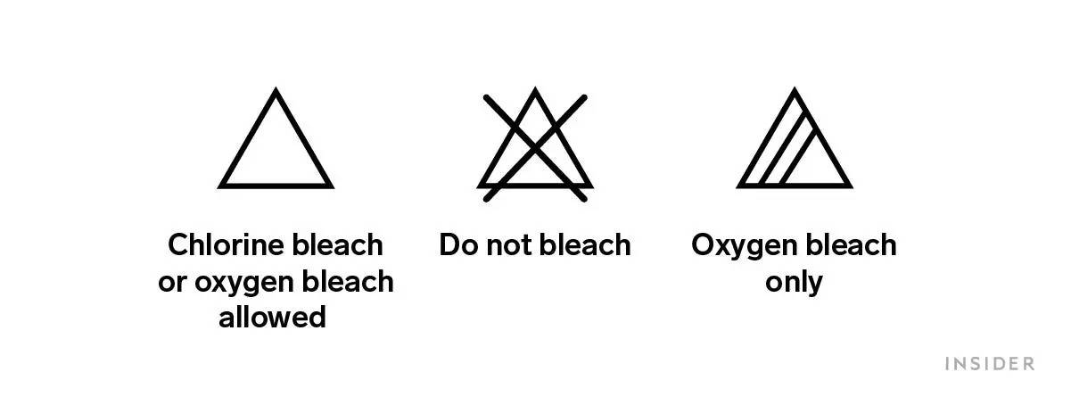 Bleach symbols.