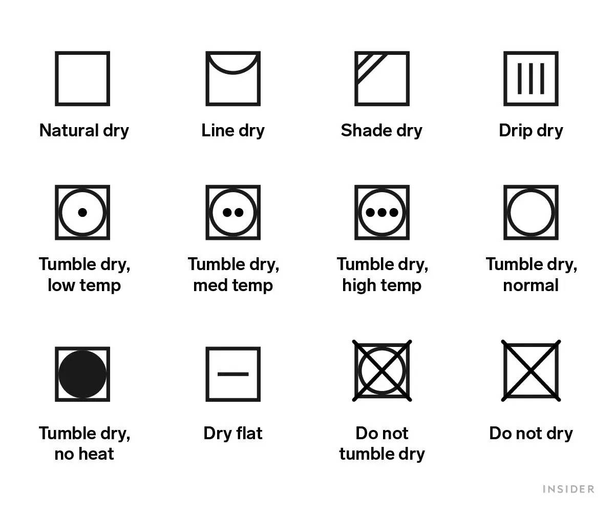 Dry symbols.
