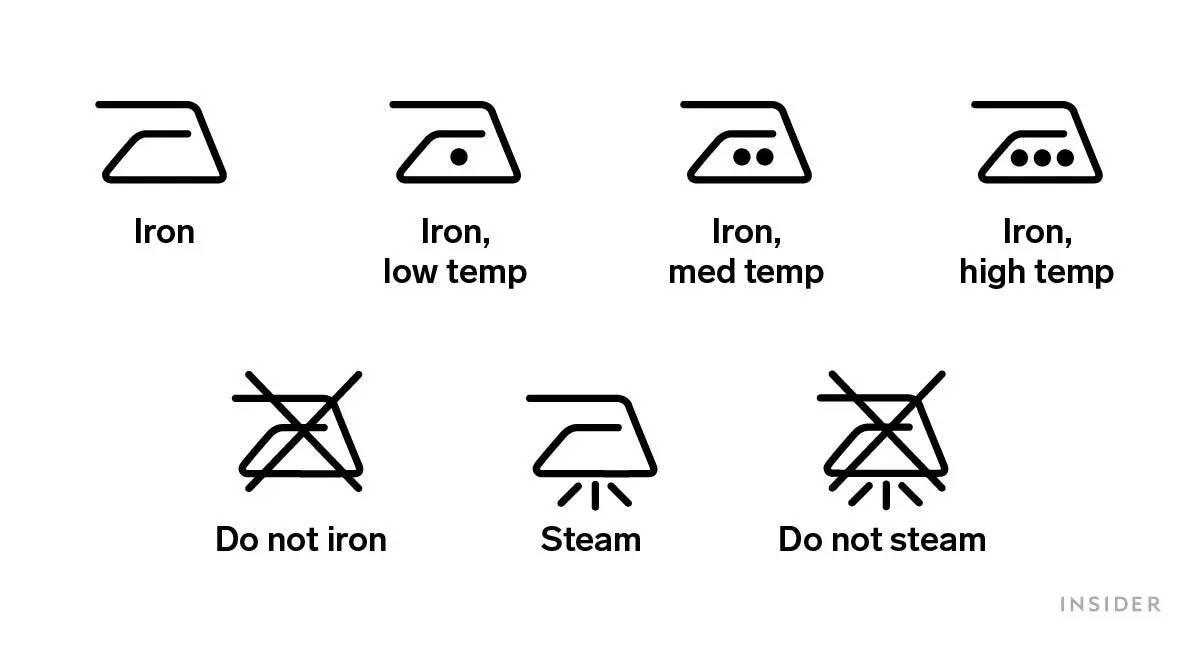 Iron symbols.