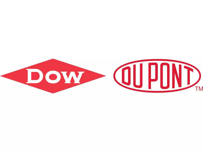 Dow Chemical and Dupont – $130 billion