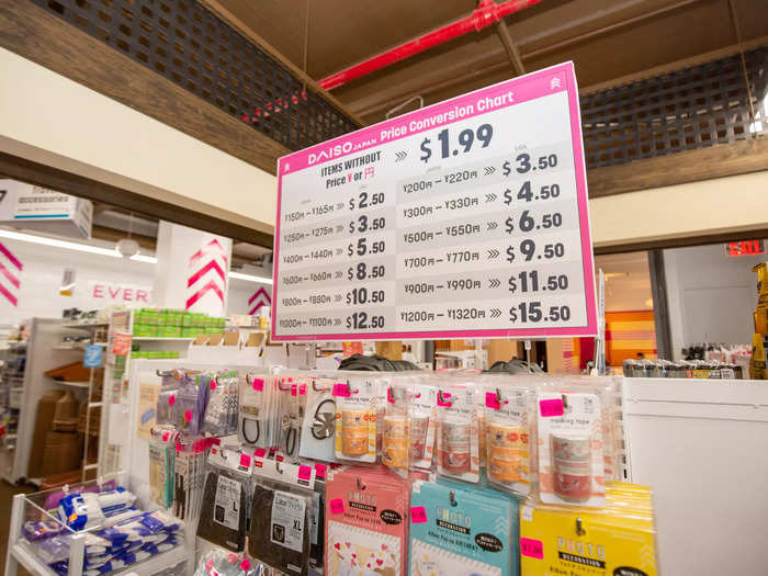 This is Daiso, a Japanese "100-yen store" — which converts to under $1 — with stores around the world and a growing presence in the US.