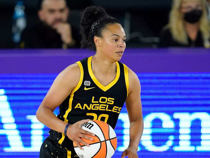 Los Angeles Sparks — Kristi Toliver ($196,100)