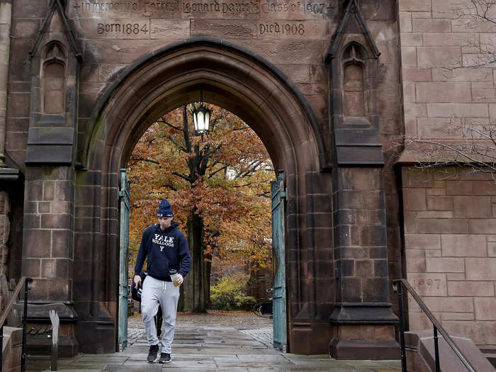 Yale School of Management