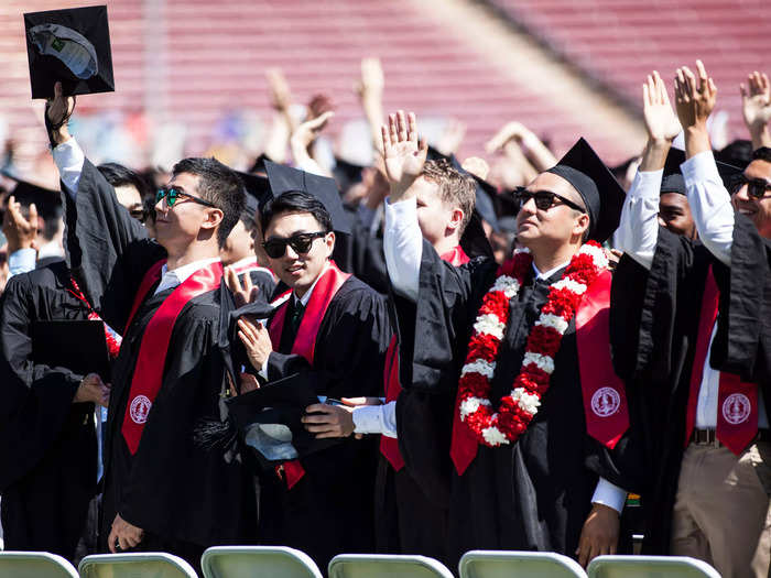 Stanford Graduate School of Business