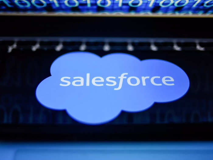 Salesforce.com Inc (CRM)