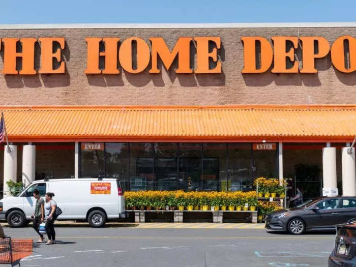 Home Depot Inc. (HD)