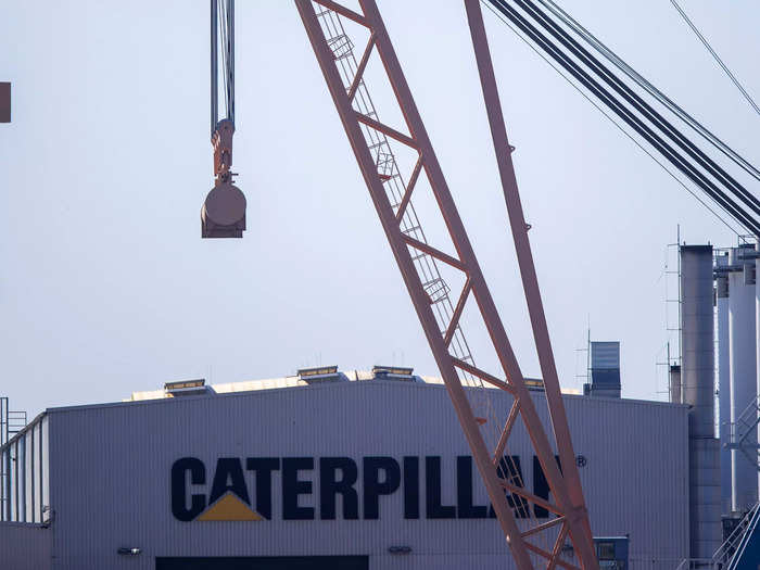 Caterpillar, Inc. (CAT)