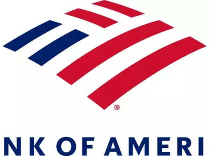 Bank of America Corporation (BAC)