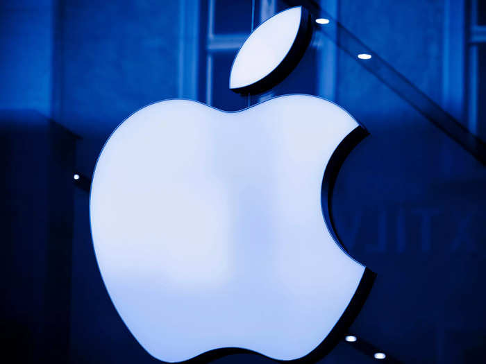 Apple Inc. (AAPL)