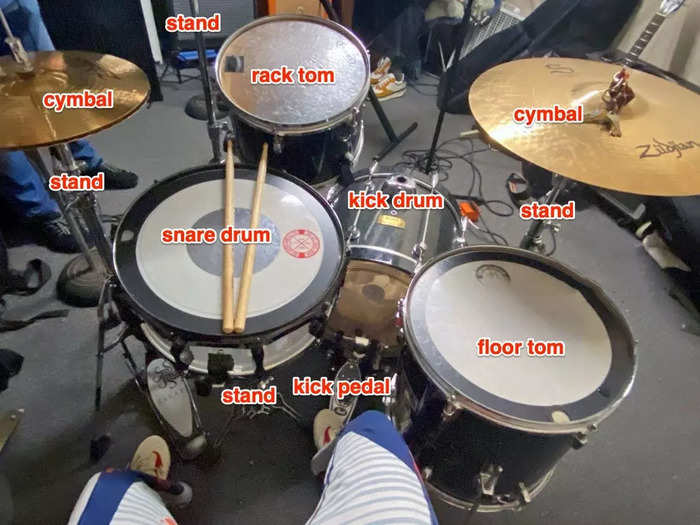 Acoustic drum kits have a lot of parts, and they usually take up about 20 square feet of space, according to a blog by a drummer called Drumming Basics.