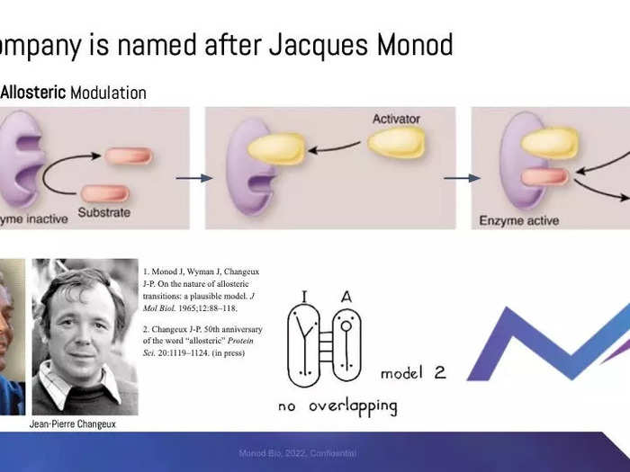 The company is named after Jacques Monod, a researcher known for his work in biological systems where a condition has to be met for something to happen. In the case of LucCage, the biosensor has to be exposed to a specific substance for it to light up.