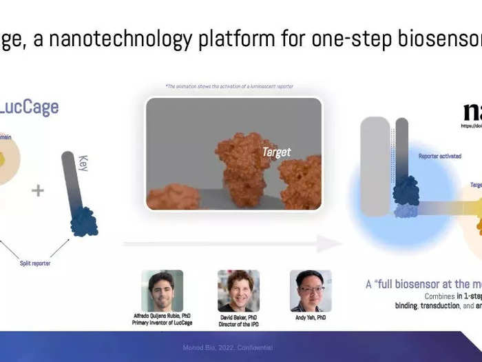 The company has shown it can create biosensors to detect the spike protein on the virus that causes COVID-19, as well as some receptors that indicate the presence of cancer and a molecule that appears after a heart attack.