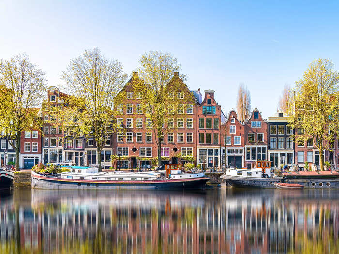 8. Netherlands: €2,634.30 (around $2,600) gross profit per month